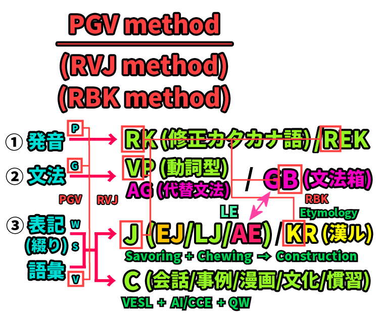 PGV2-9.png