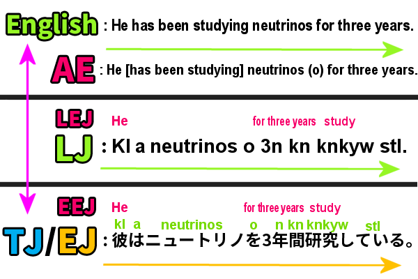 ELE.png