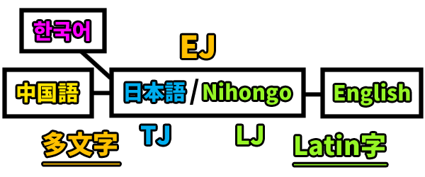 Nihongo2.png