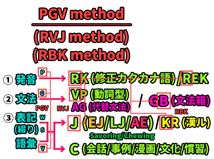 PGV2-3.png
