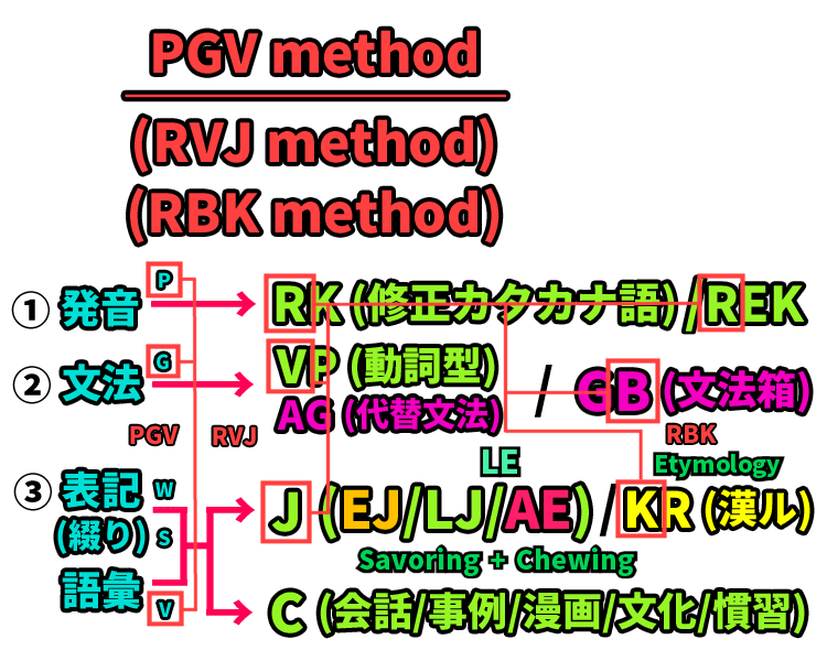 PGV2-4.png