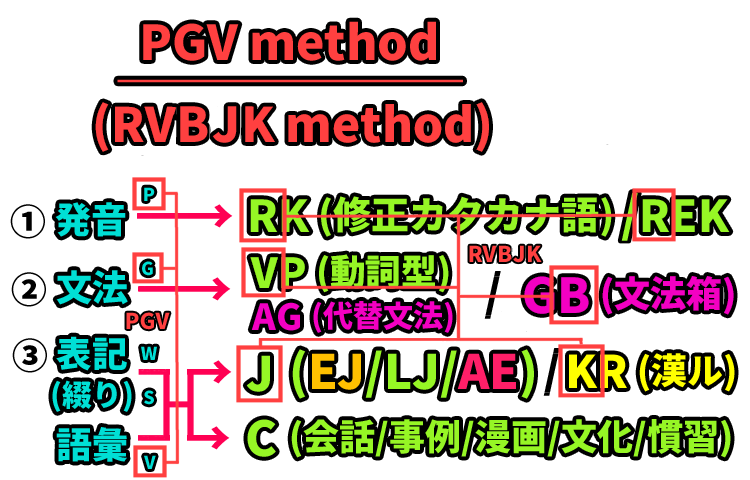 RVBJK1.png