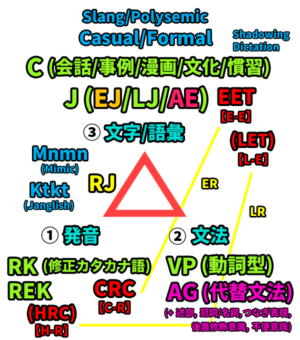 RV-CJ5.png