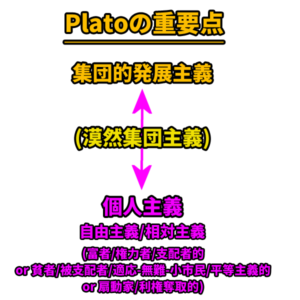 Plato.png