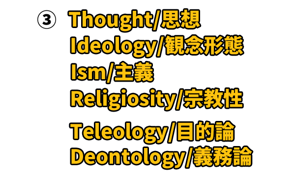 Religiosity.png