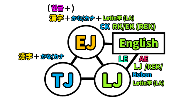 TJ-EJ-LJ2-2.png