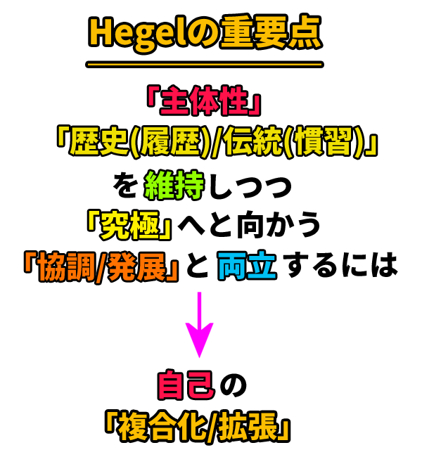 Hegel.png