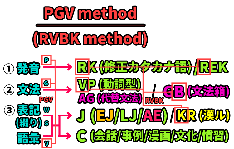 RVBK1.png