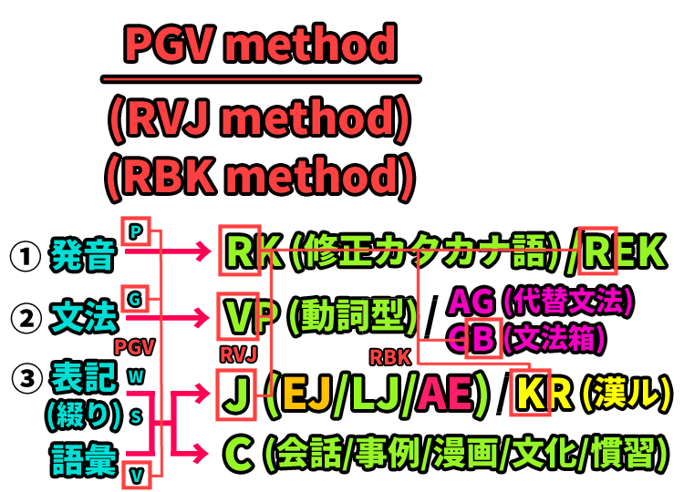 PGV2.png