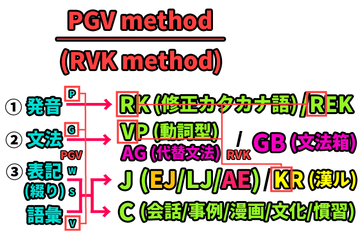 RVK1.png
