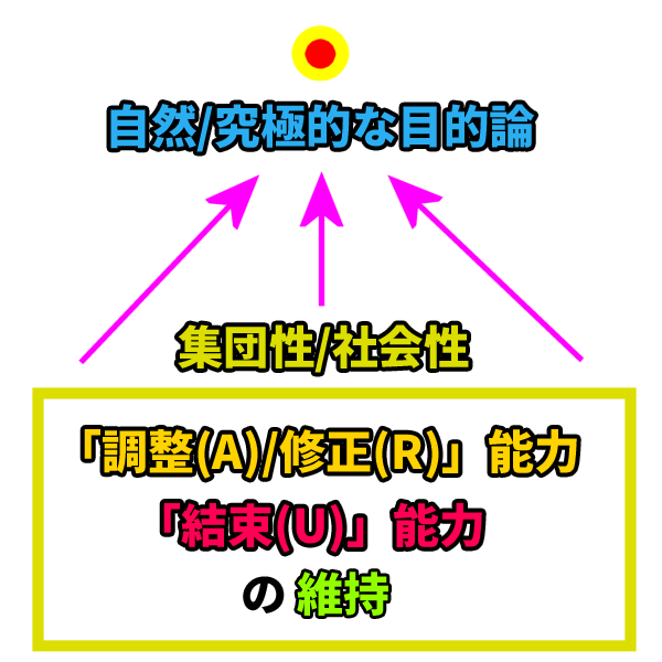 UAR.png