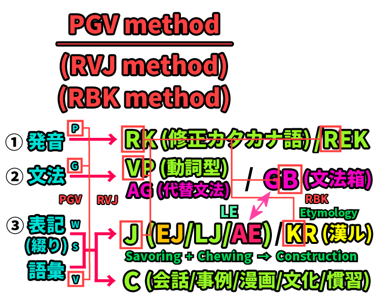 PGV2-6.png