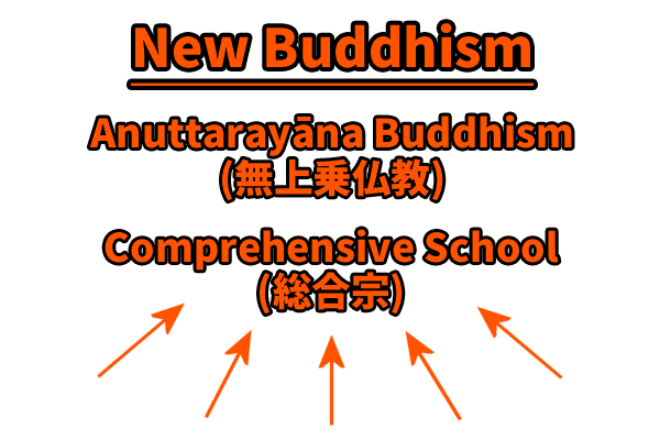 Buddhism2.png