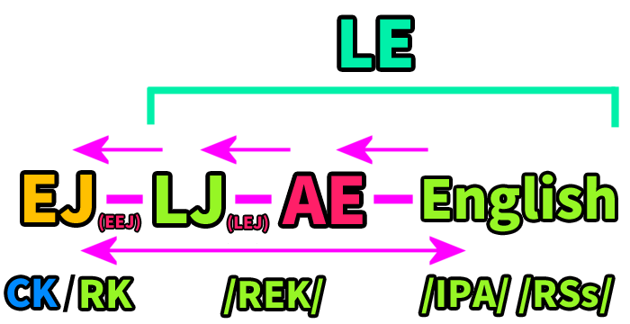 EJ-LJ-AE-E2.png