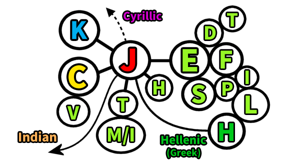 Nihongo4.png