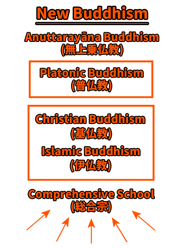 Buddhism4.png