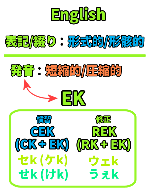 EK3.png