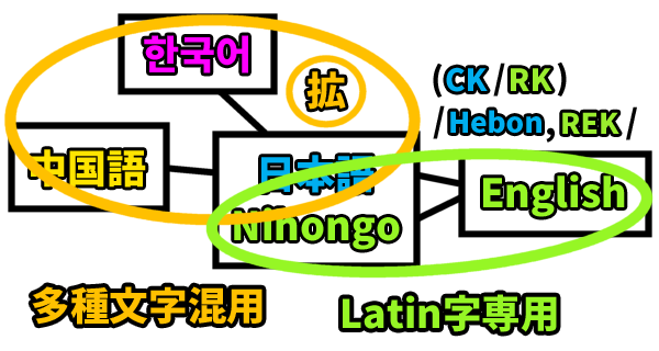 Nihongo.png