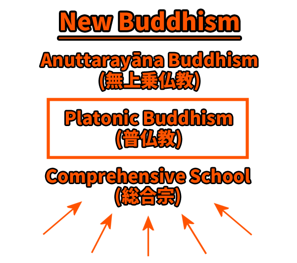 Buddhism3.png