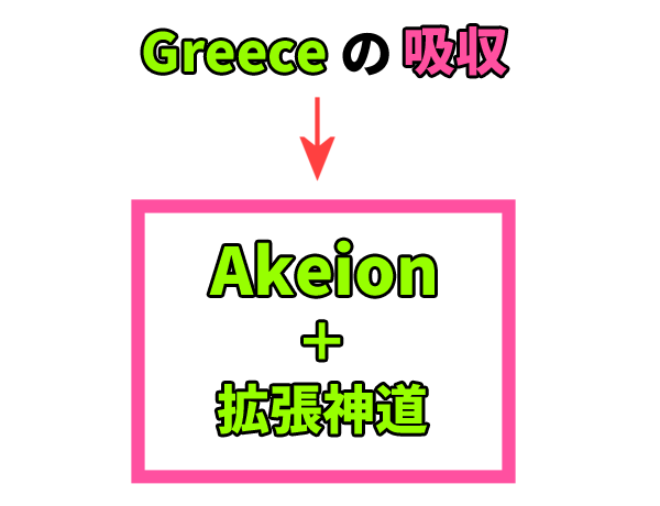 KS-Akeion.png