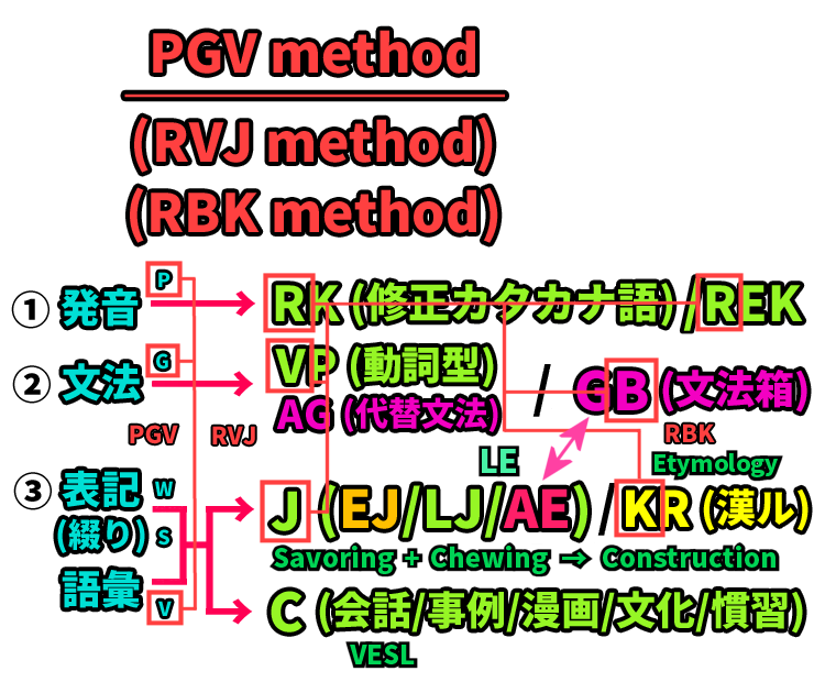 PGV2-7.png