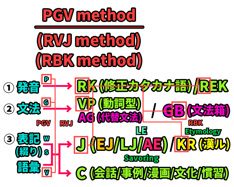 PGV2-3-2.png