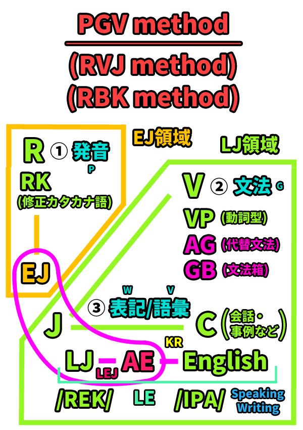 PGV3.png