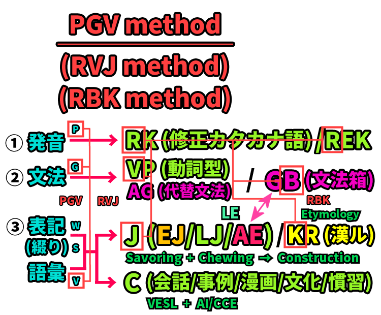 PGV2-8-2.png