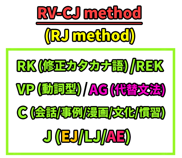 RV-CJ.png