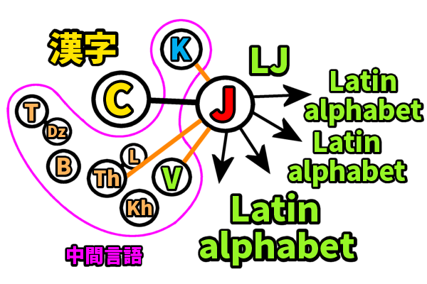 Nihongo5.png