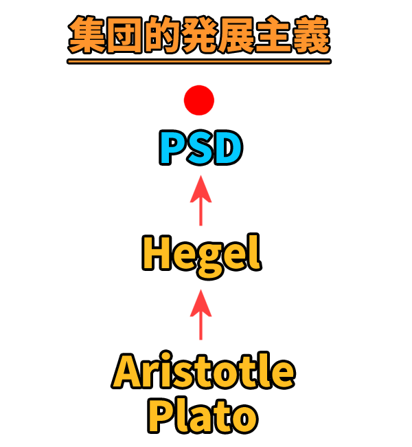 PSD3.png