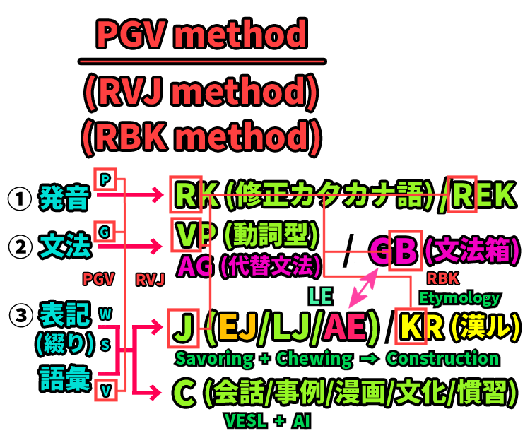 PGV2-8.png