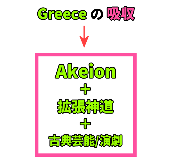 KS-Akeion-KG.png