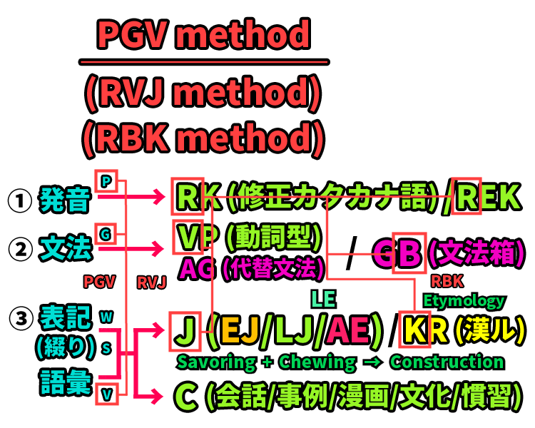 PGV2-5.png
