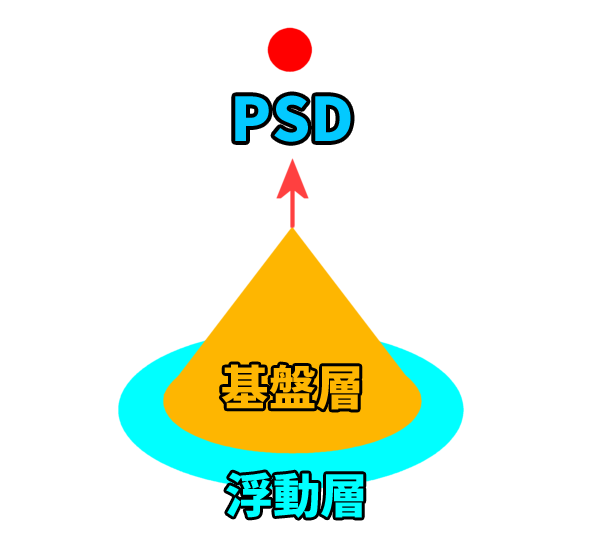 PSD4.png