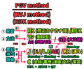 Thumbnail for version as of 07:49, 28 July 2025
