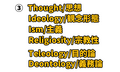 Religiosity.png