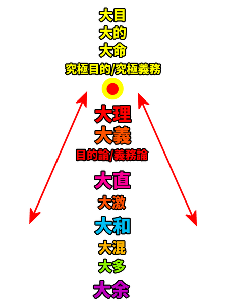 File:CWY3.png
