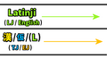 Dual.png