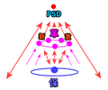 Thumbnail for version as of 09:54, 8 July 2025