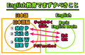 Thumbnail for version as of 08:07, 6 September 2025