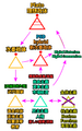 Thumbnail for version as of 12:57, 1 August 2025