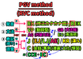 PGV-RVC3.png