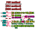 Thumbnail for version as of 01:47, 25 July 2025