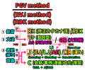 Thumbnail for version as of 07:46, 28 July 2025