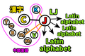 Thumbnail for version as of 11:44, 2 October 2025