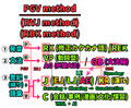 Thumbnail for version as of 01:47, 25 July 2025