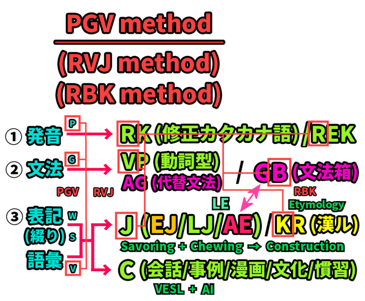File:PGV2-8.png